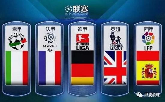 了各种成就